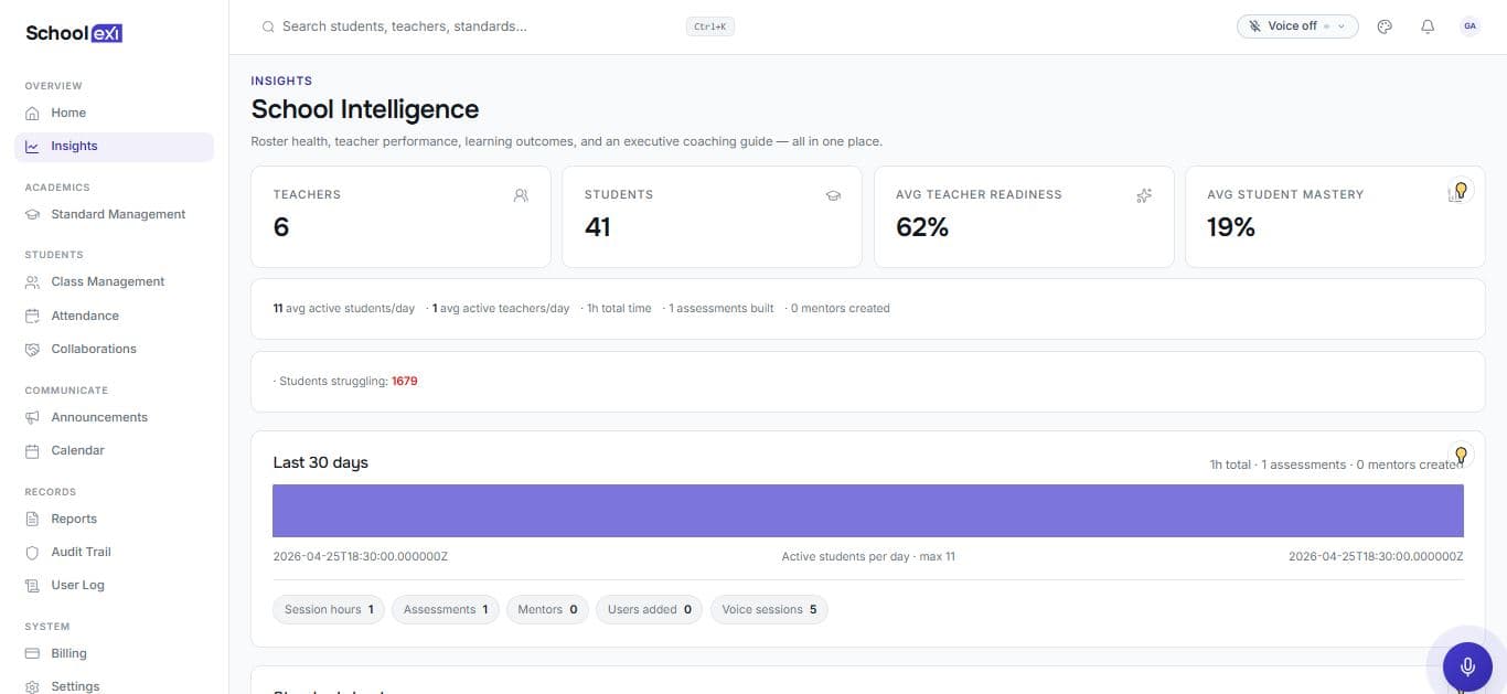 School Intelligence — SchoolExl